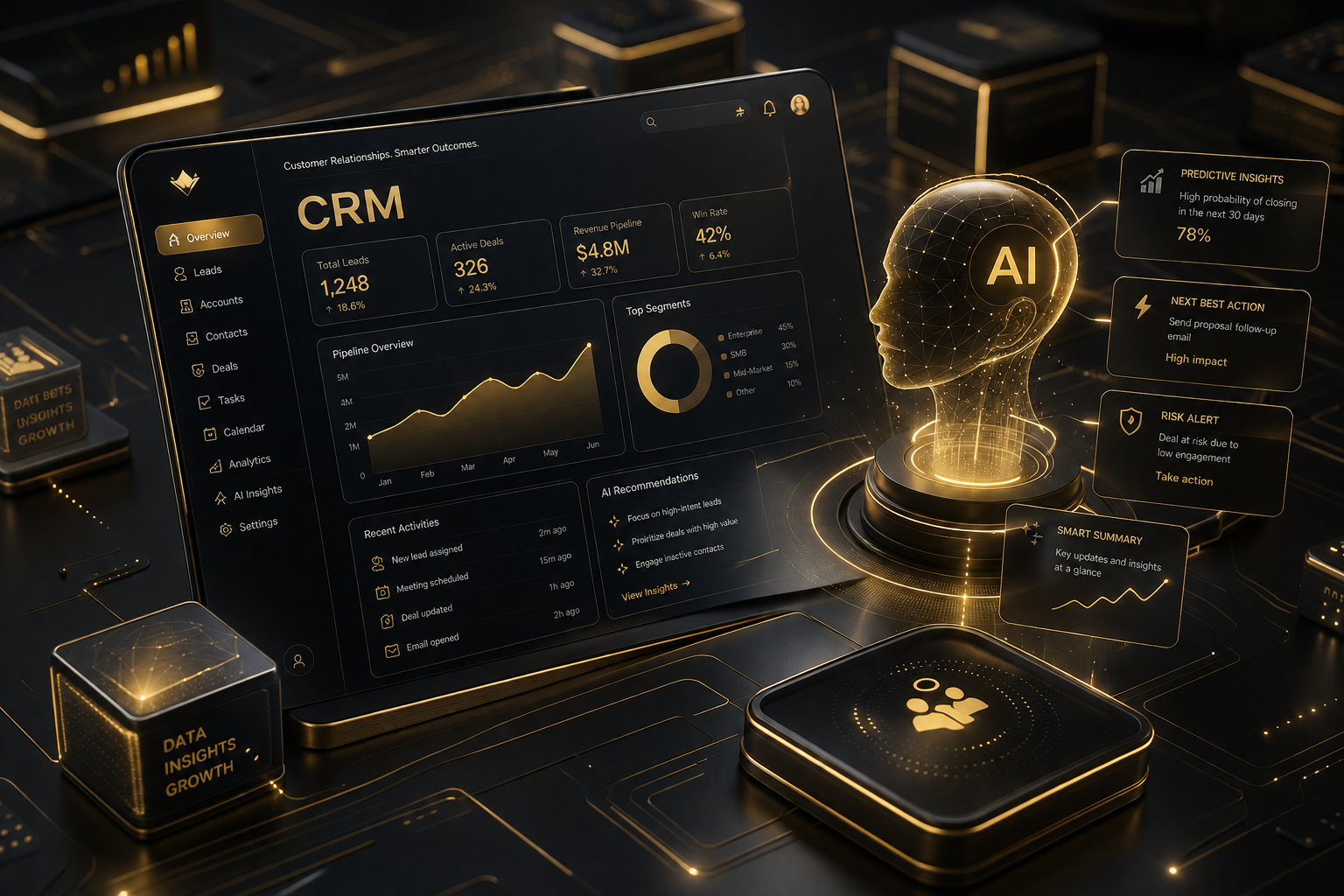 Как работает CRM с искусственным интеллектом